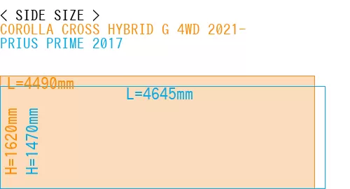 #COROLLA CROSS HYBRID G 4WD 2021- + PRIUS PRIME 2017